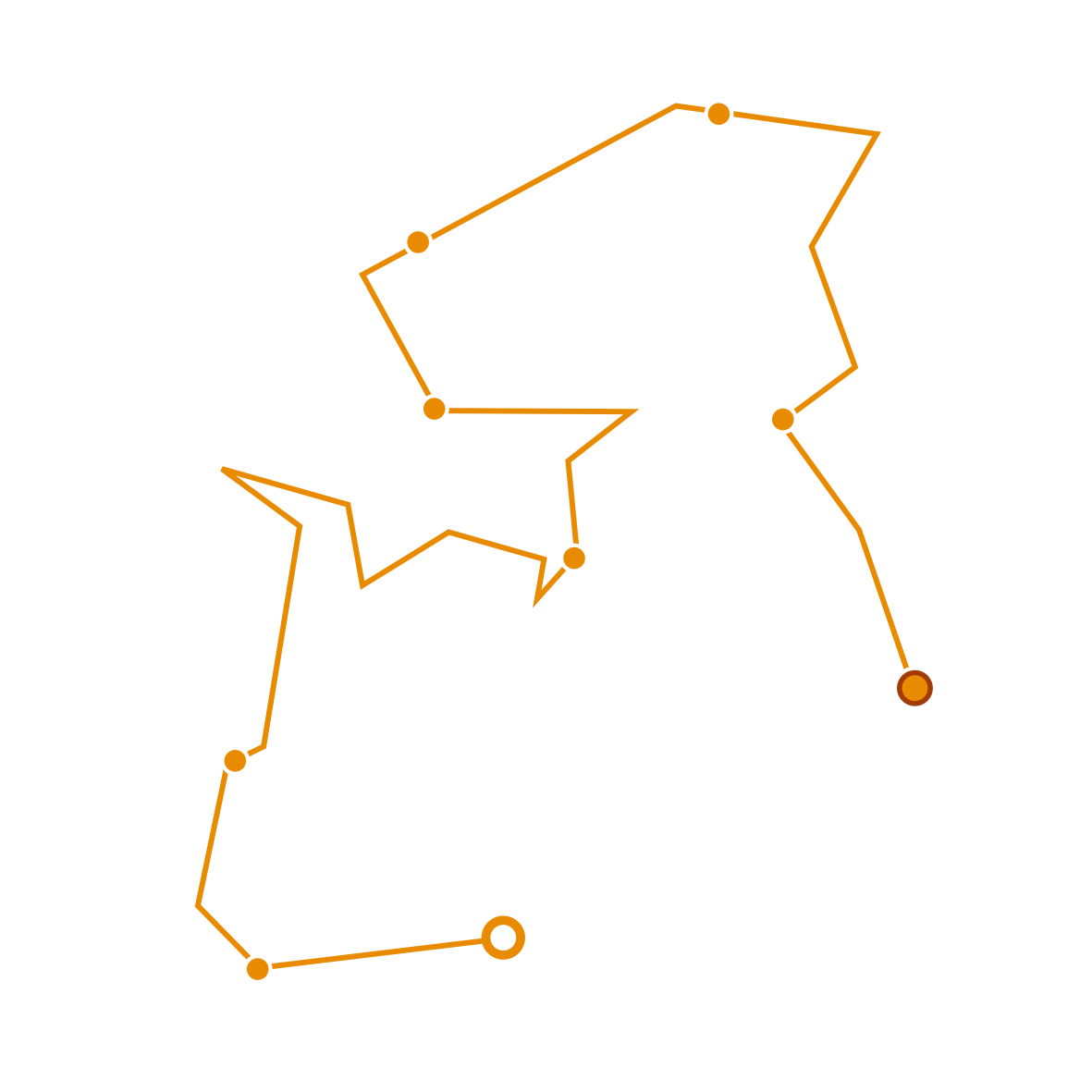 Croquis de la ruta de La Mola