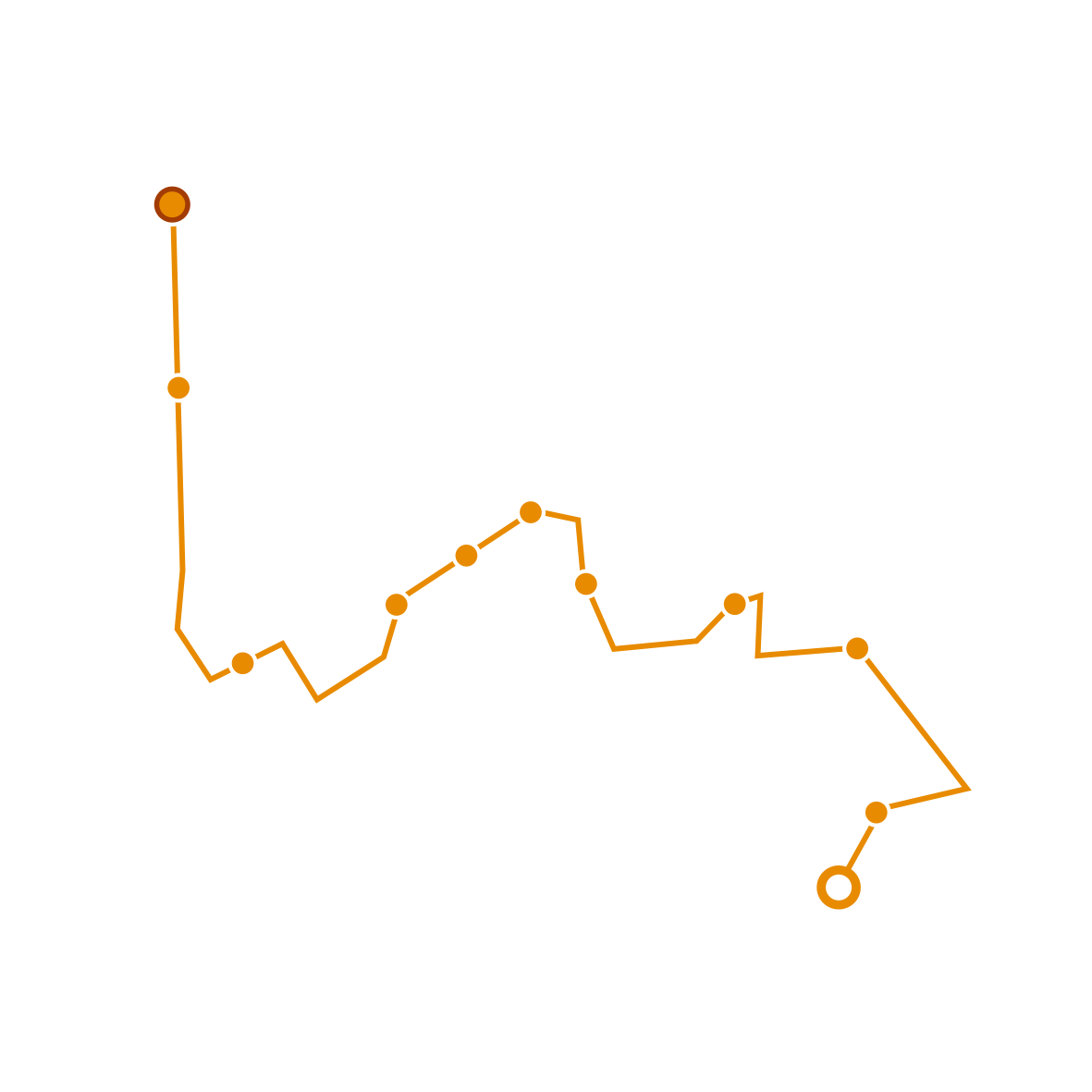 Croquis de la ruta de Ojos Negros