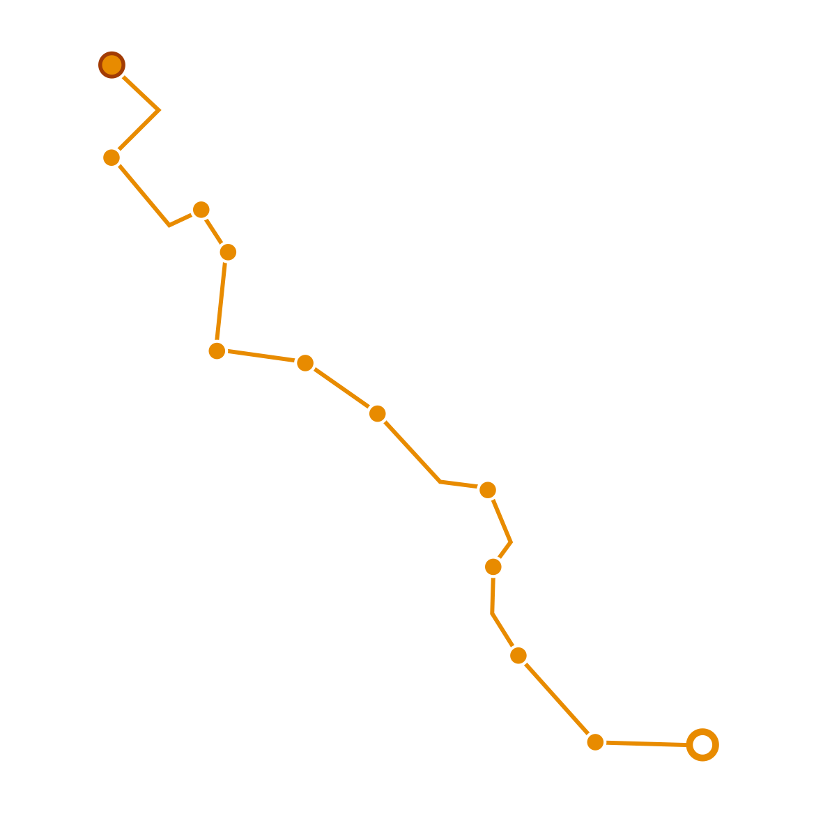 Croquis de la ruta Palancia