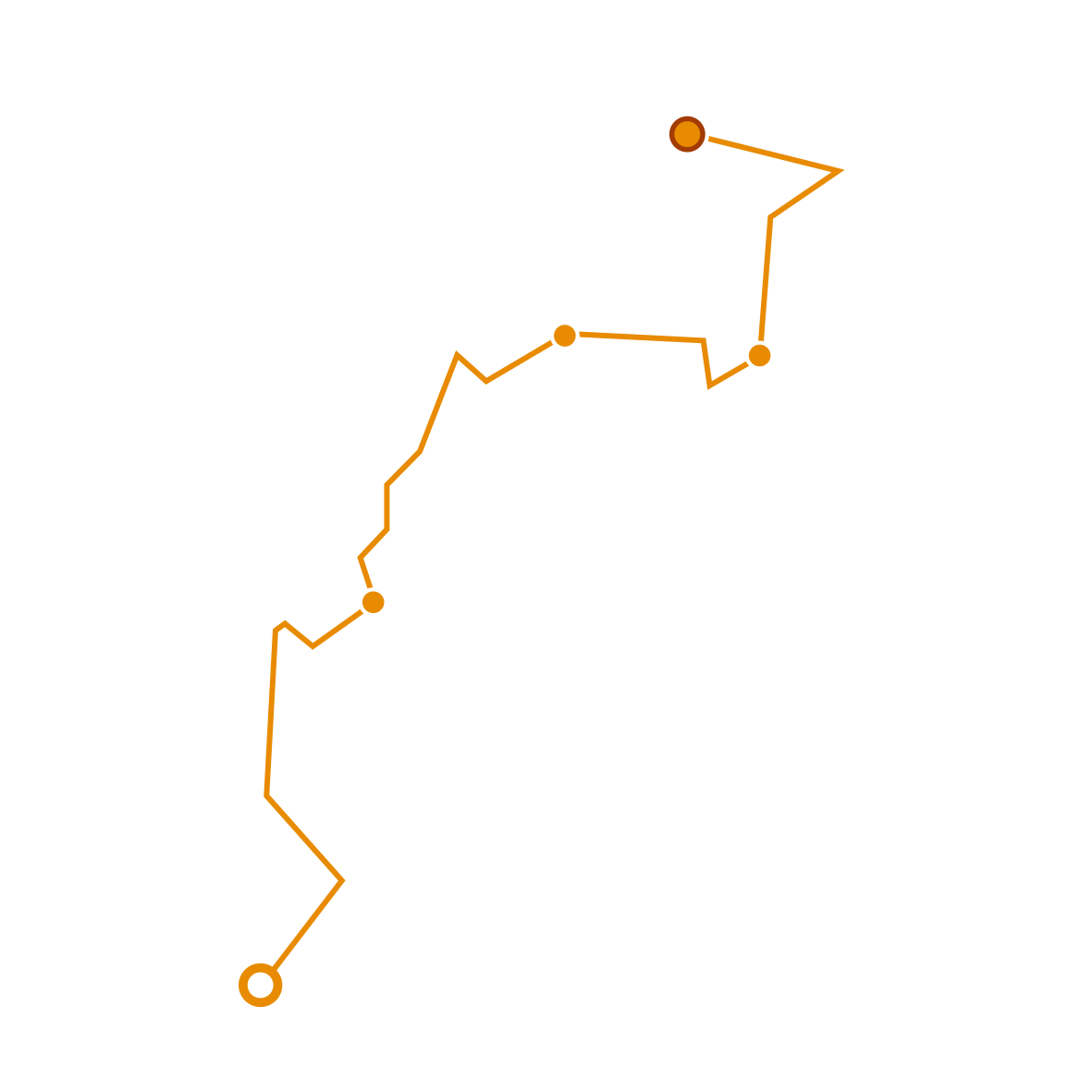 Croquis de la ruta Rodeno