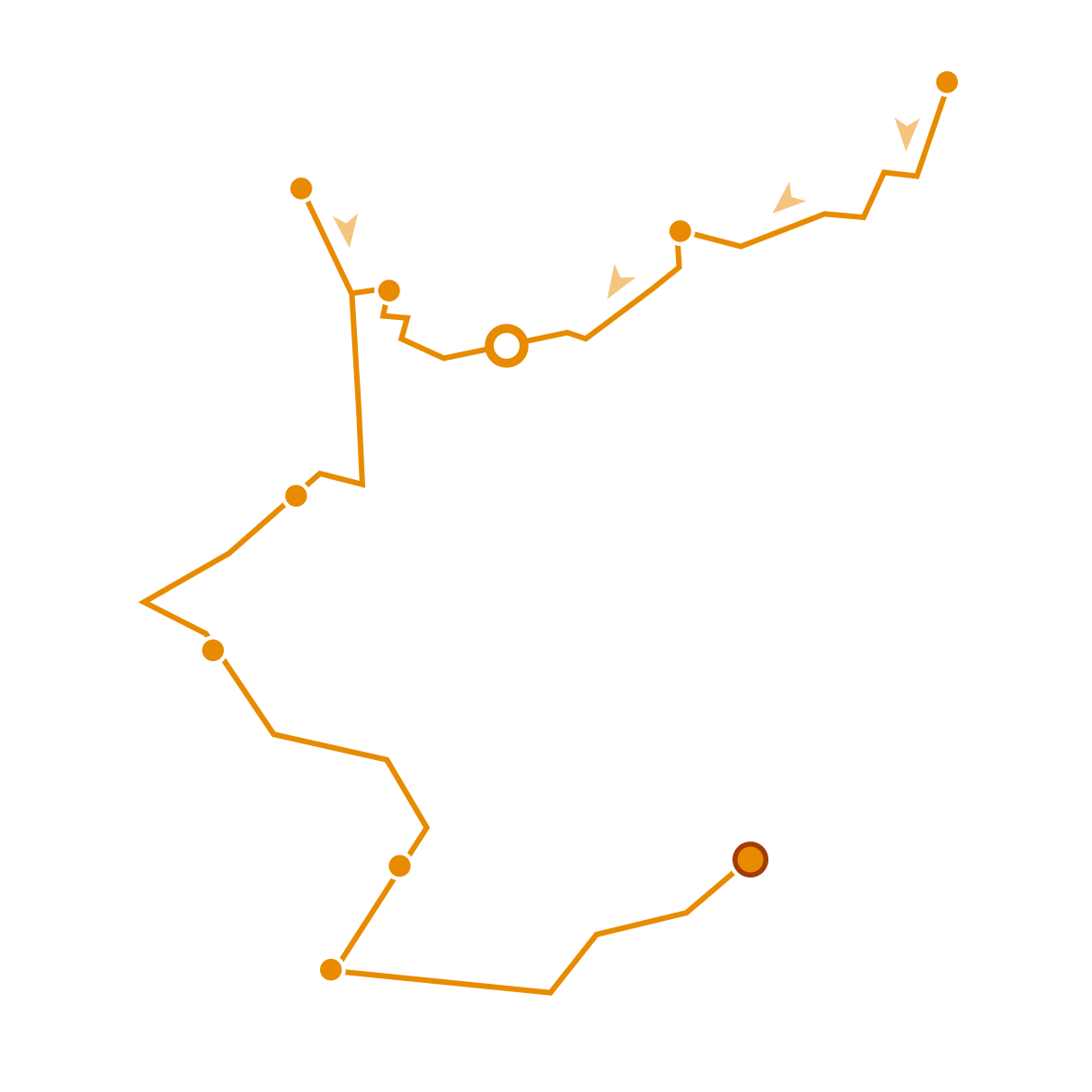 Croquis de la ruta de Vinyetes